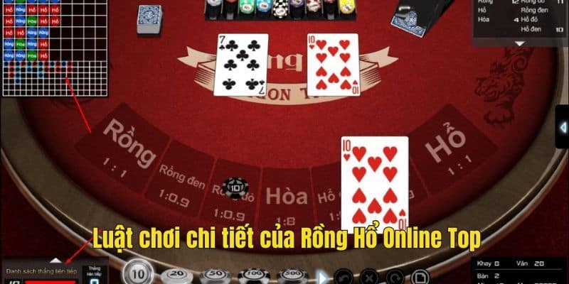 Rồng Hổ Online Top 888B - Game Casino Hot Nhất 2025 3 Luật chơi chi tiết của Rồng Hổ Online Top